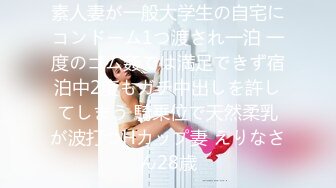 【新片速遞】   【秀人女神❤️超美高端】超人气女神『杨晨晨』最新剧情新作《猛男的大力冲击》凸点诱惑啪啪 超级给力 高清1080P版 